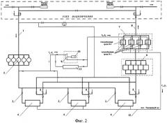 Способ перекачки газа (варианты) и компрессорная станция для его осуществления (варианты) (патент 2484360)