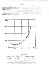 Способ повышения чувствительности измерительных магнитных усилителей (патент 452055)