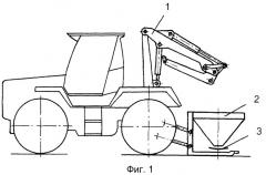 Самозагружающийся разбрасыватель удобрений (патент 2363135)