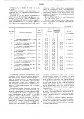 Способ получения 1,2,3-тиадиазол5-ил-мочевин (патент 725557)