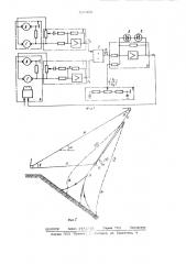 Способ взаимного регулирования электроприводами подъема и тяги экскаватора-драглайна (патент 736323)