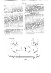 Способ изготовления гофрированных профилей (патент 1593729)
