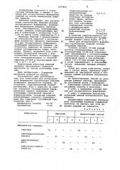 Композиция для экструзионного формования строительных изделий (патент 1077859)