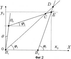 Гидроакустический комплекс для измерения координат источника звука в мелком море (патент 2484492)