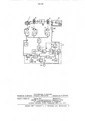 Система автоматического останова участка нагона петли непрерывного агрегата (патент 891188)