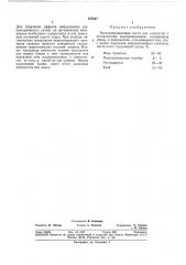 Электропроводящая паста (патент 357627)