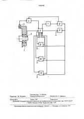 Устройство для контроля качества изготовления и сборки электродвигателей (патент 1663706)