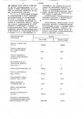 Способ обработки осадков сточных вод (патент 1127848)