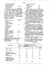 Сырьевая смесь для приготовления кислотоупорного раствора (патент 893947)