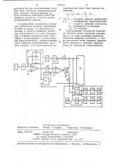 Устройство для бескамерной оценки электрических цепей на искробезопасность (патент 1224412)