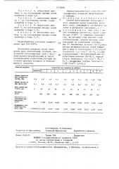 Способ изготовления теплозащитного покрытия (патент 1379280)