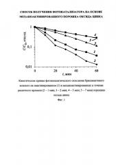 Способ получения фотокатализатора на основе механоактивированного порошка оксида цинка (патент 2627496)