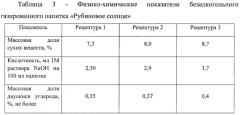 Безалкогольный газированный напиток 