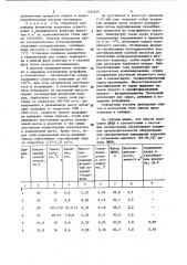 Способ получения дифторхлорметана (патент 1150919)