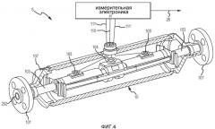 Коррозионно-стойкое покрытие для вибрационного расходомера и способ формирования этого покрытия (патент 2522184)
