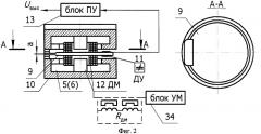Широкодиапазонный стенд для контроля измерителей угловой скорости (патент 2378618)
