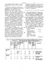 Металлокерамическая связка для изготовления алмазного обрабатывающего инструмента (патент 1477532)