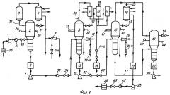 Способ управления процессом дистилляции капролактама (патент 2458052)