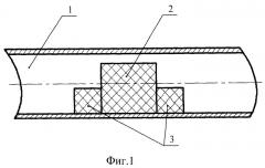 Волноводный аттенюатор (патент 2551822)
