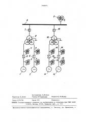 Способ включения на параллельную работу с электроэнергетической системой генераторов блока электростанции (патент 1446675)