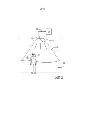 Оптическое отслеживание для управления элементами пиротехнического шоу (патент 2667388)