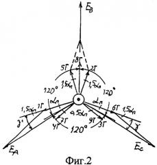 Трехфазная несимметричная дробная обмотка при 2p=6с полюсах в z=57с пазах (патент 2293426)