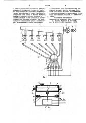 Система автоматического регулирования режима работы вентиляционной установки (патент 868279)
