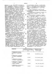 Способ получения замещенных 2-винилхромоновили их солей (патент 820663)