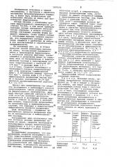 Способ извлечения металла из шлака (патент 1070190)