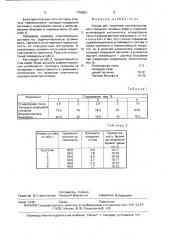 Состав для получения противопригарного покрытия литейных форм и стержней (патент 1759521)