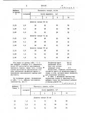 Способ получения гранулированного фосфополугидрата (патент 931218)
