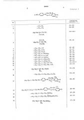 Способ оптического отбеливания органических полимерных материалов (патент 439991)