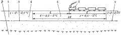 Способ температурной стабилизации насыпи железной дороги на вечномерзлых грунтах (патент 2651713)