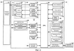 Электронный сфигмоманометр (патент 2517376)