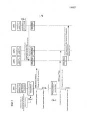 Способ определения рабочего канала в сети связи, устройство с ограничением по энергии и устройство-посредник (патент 2582056)