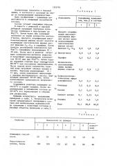 Полирующий состав для матированных покрытий (патент 1353791)