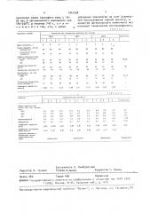 Способ получения вяжущего для дорожного строительства (патент 1541228)