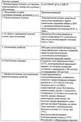 Штамм бактерий escherichia coli eb387 для защиты животных семейства псовых от токсикозов, вызванных цитотоническими токсинами типа a1b5, и пробиотический препарат на его основе (патент 2412992)