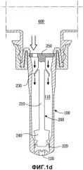 Одноразовый насос, система для выдачи, содержащая насос, и способ для выдачи жидкости (патент 2435511)