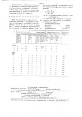 Флюс для лужения и пайки легкоплавкими припоями (патент 1318374)