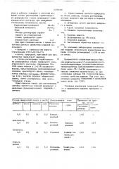 Сырьевая смесь для изготовления декоративного силикатного кирпича (патент 698946)