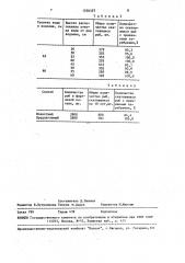 Способ отбора покатников лососевых рыб (патент 1558357)