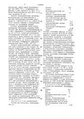 Состав для мелования бумаги и картона (патент 1468997)
