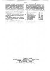 Средство, обладающее антигеморрагическим, аналгетическим, кератопластическим и дезодорирующим действием (патент 728860)