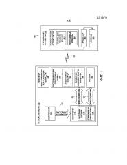 Использование уникальных идентификаторов для извлечения данных конфигурации для устройств-меток (патент 2649756)