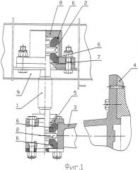 Подвеска редуктора привода подвагонного генератора (варианты) (патент 2384440)