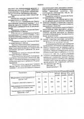 Гуммированная бумага для переводных изображений (патент 1602914)