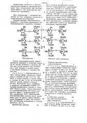 Фибра (патент 1305232)