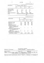 Смесь для изготовления литейных форм по выплавляемым моделям (патент 1475758)