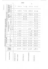 Композиция на основе полиэтилена (патент 654644)